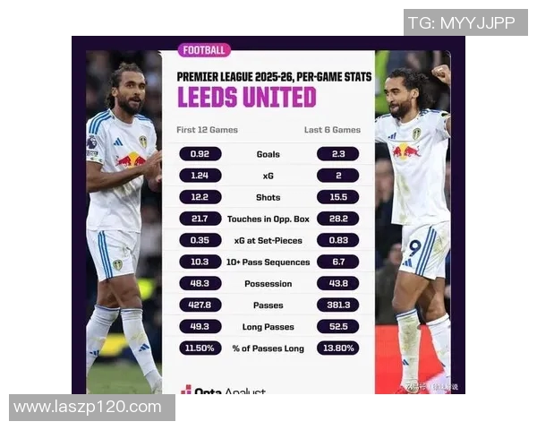 利物浦与利兹联精彩对决全场解说分析与战术解析