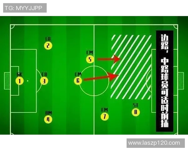 深入分析上海足球队的节奏打法与战术特点及其在比赛中的应用